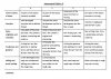 Essay Rubric.jpg