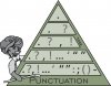 VCOP Pyramid Punctuation Preview.jpg