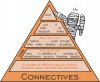 VCOP Pyramid Connectives Preview.jpg