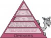 VCOP Pyramid Openers Preview.jpg