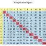Multiplication Square (12 x 12 )
