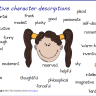 Positive character description display