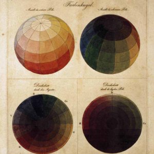 Colour Spheres